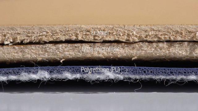 Understanding Microfiber PU: Differences, Pros, and Cons